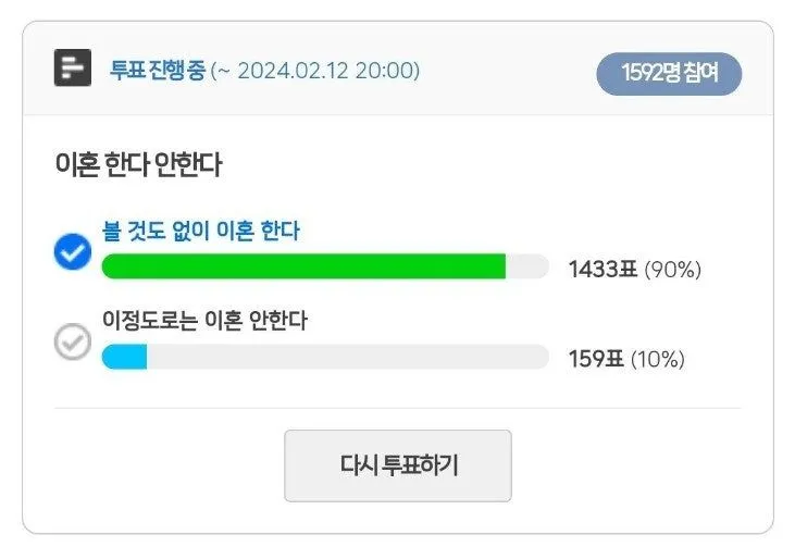 이혼, 심각하게 고민 중입니다