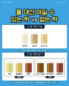 물 대신 마셔도 괜찮을까?