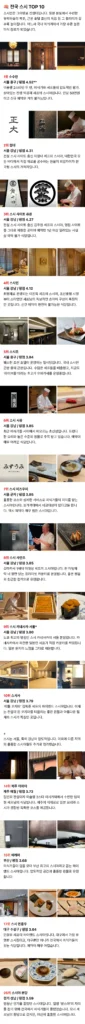 광고 바이럴 없는 대한민국 찐 맛집 순위 TOP10