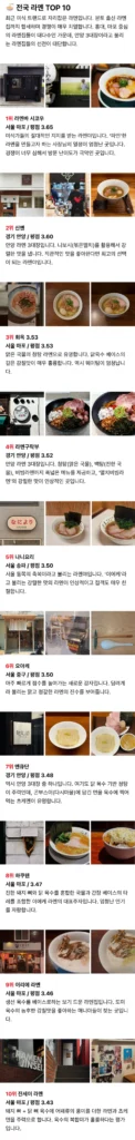 광고 바이럴 없는 대한민국 찐 맛집 순위 TOP10