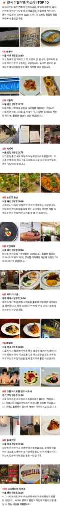광고 바이럴 없는 대한민국 찐 맛집 순위 TOP10