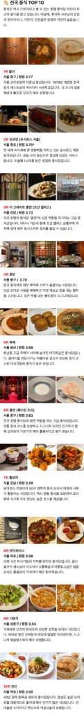 광고 바이럴 없는 대한민국 찐 맛집 순위 TOP10