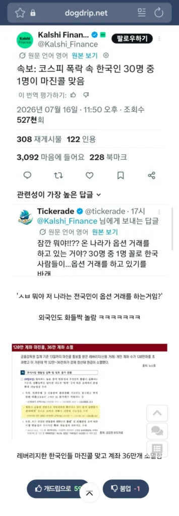 레버리지로 36만 계좌 청산당한 사연