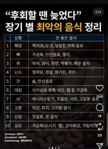 최악의 음식, 장기에 미치는 영향 정리