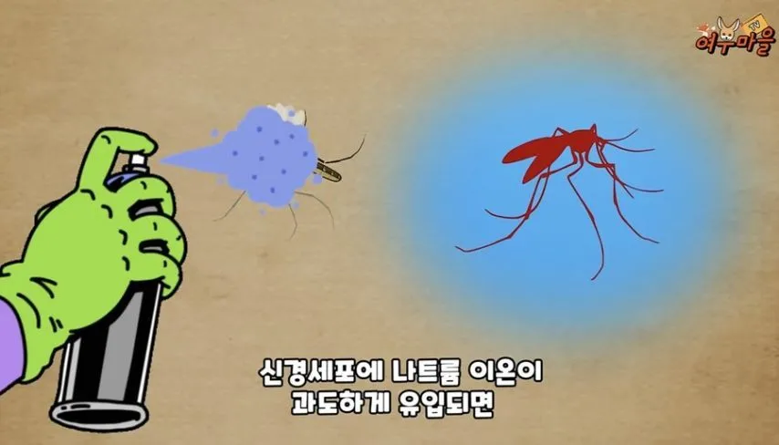 에프킬라로 모기 잡는 원리