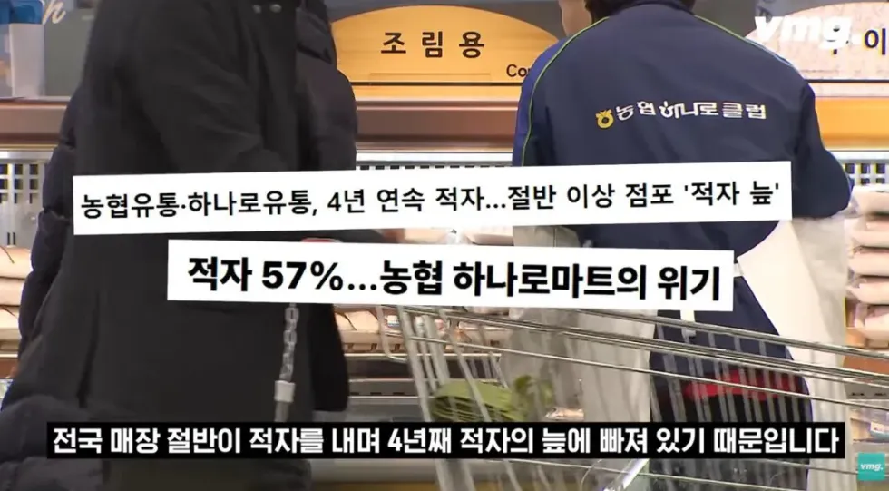 하나로마트, 적자 매장 비율 57% 심각한 수준