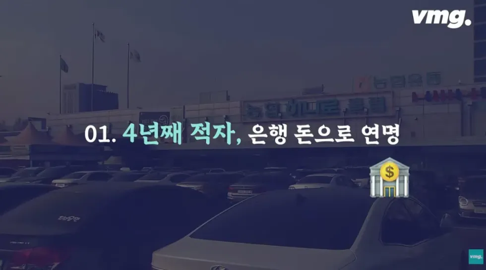하나로마트, 적자 매장 비율 57% 심각한 수준