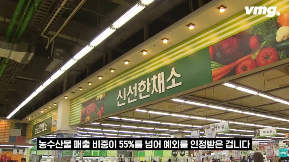 하나로마트, 적자 매장 비율 57% 심각한 수준