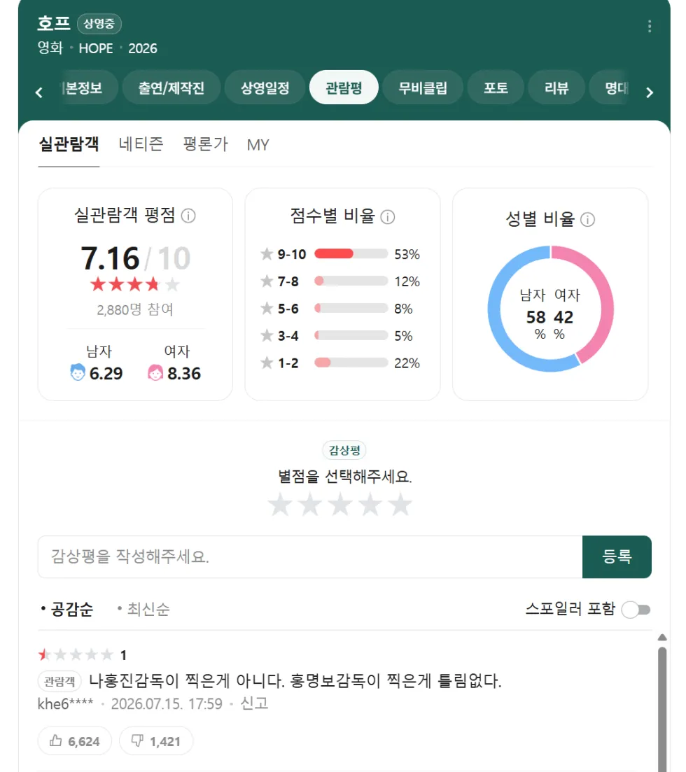 최신 근황 호프 관람평