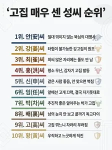 고집 센 성씨 순위 알아보기