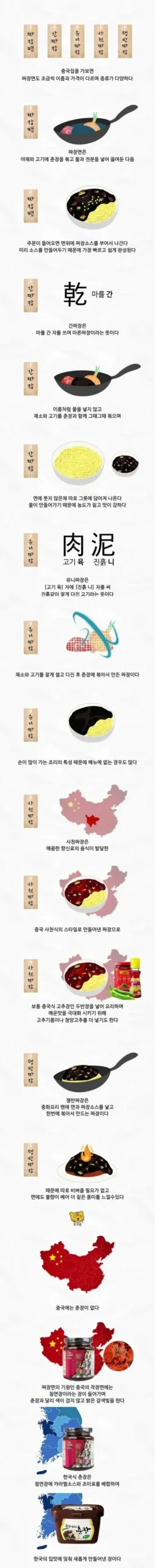 짜장면, 간짜장, 유니짜장의 차이점 알아보기