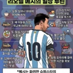 리오넬 메시, 그의 일상 루틴은?