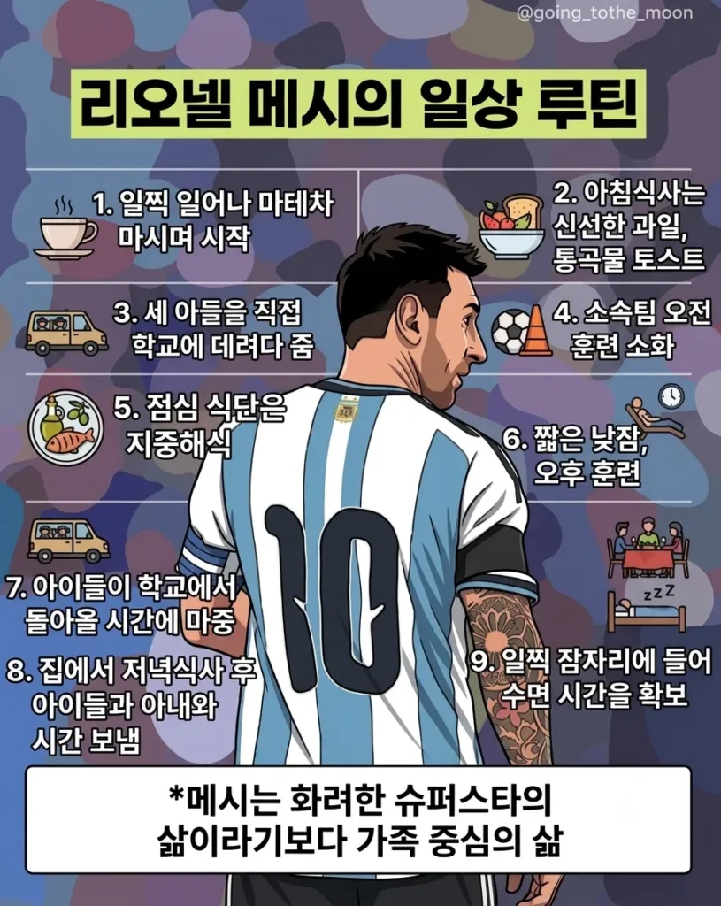리오넬 메시, 그의 일상 루틴은?