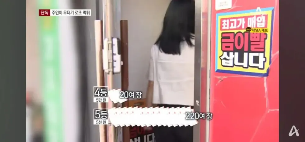 복권방 사장, 8000만원 상당 로또 대량 발매