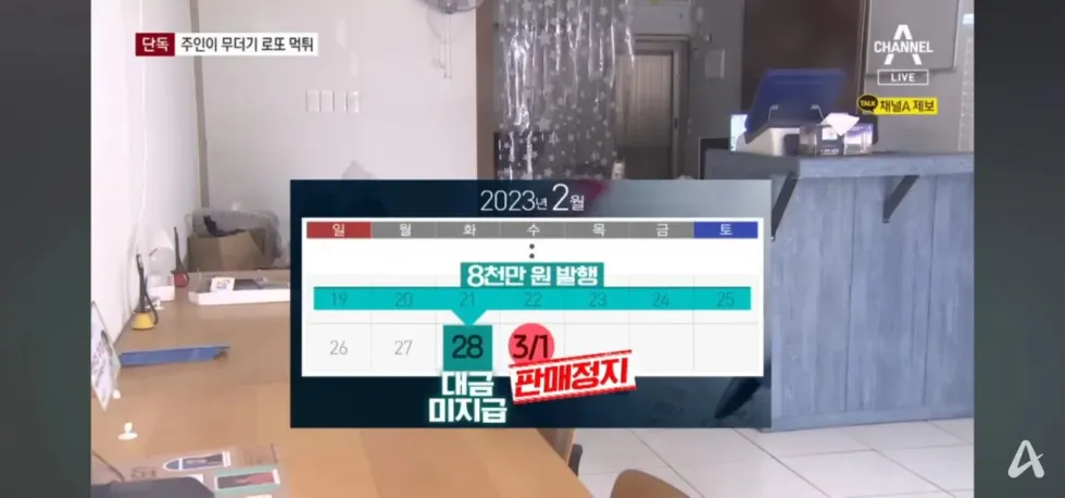 복권방 사장, 8000만원 상당 로또 대량 발매