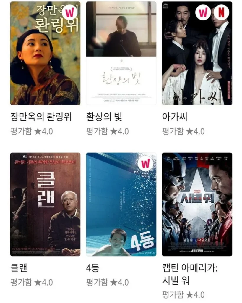 '호프' 4점 준 이동진이 4점을 줬던 영화들.jpg