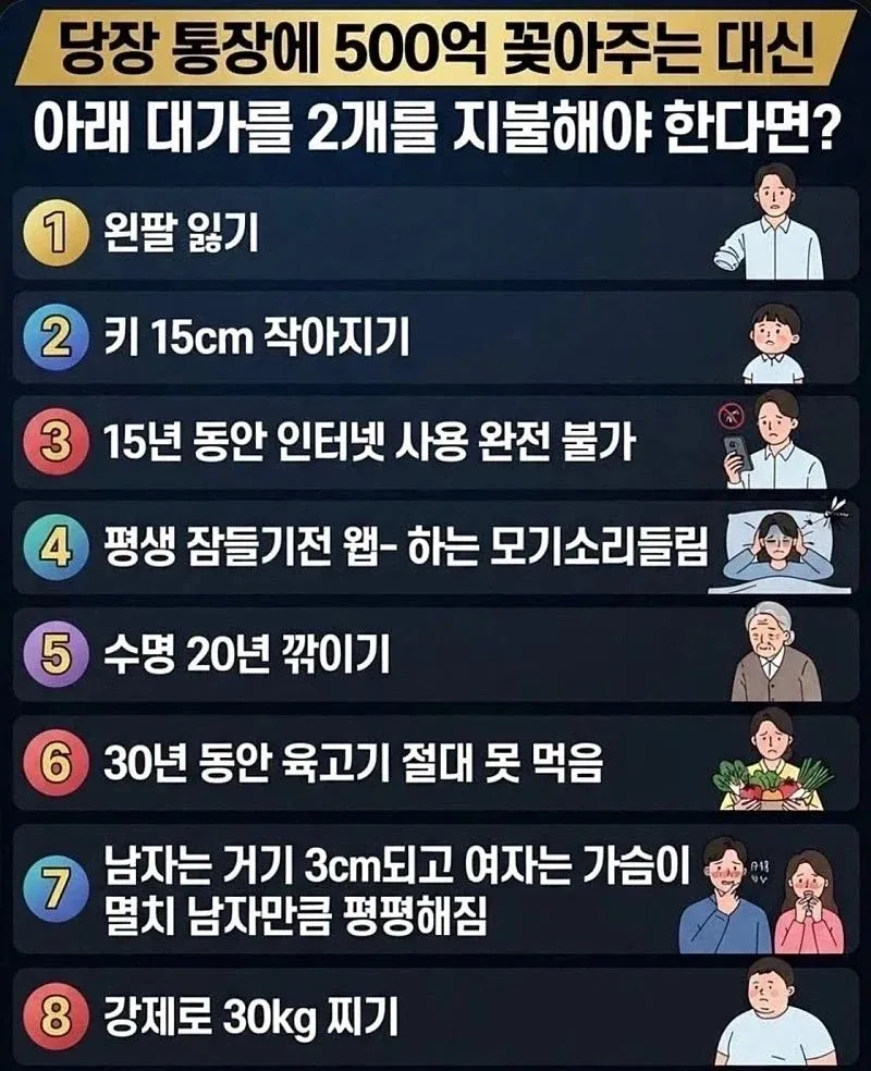 500억 즉시 입금, 대신 두 가지 대가 요구한다면?
