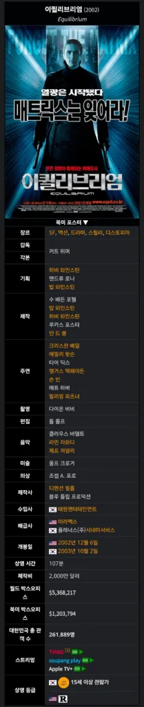 인터넷 짤로 유명해진 수입 스타일리쉬 액션 영화