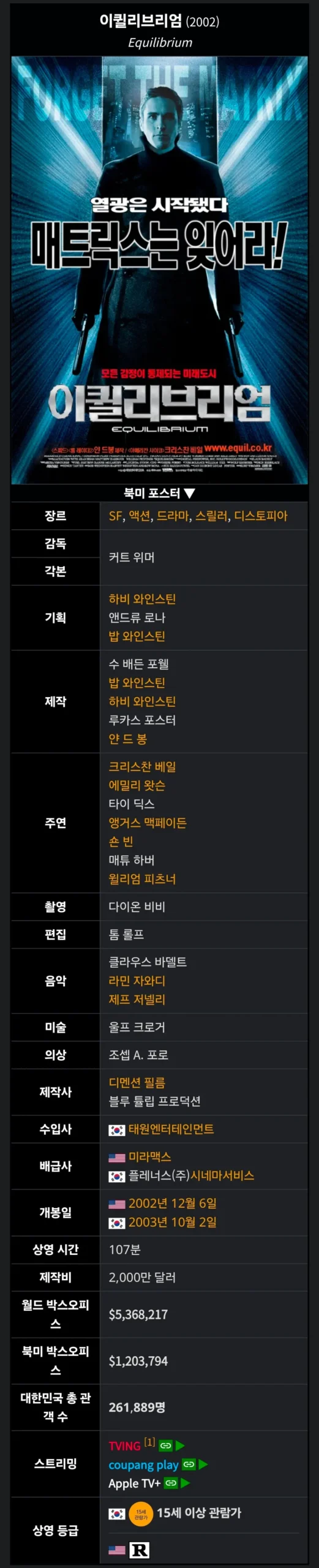인터넷 짤로 유명해진 수입 스타일리쉬 액션 영화
