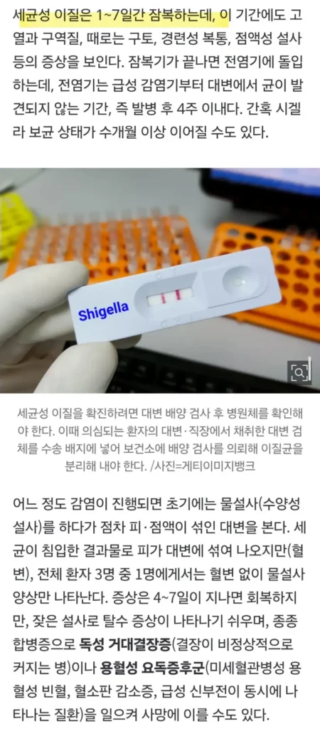 항문성교, 알고 써야 할 위험성