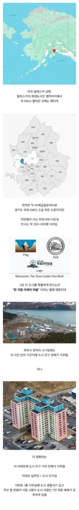 한 건물에 도시 전체가 거주하는 곳