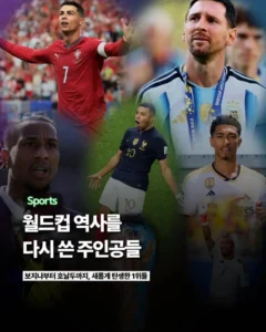 2026 북중미 월드컵, 새로운 기록들의 등장