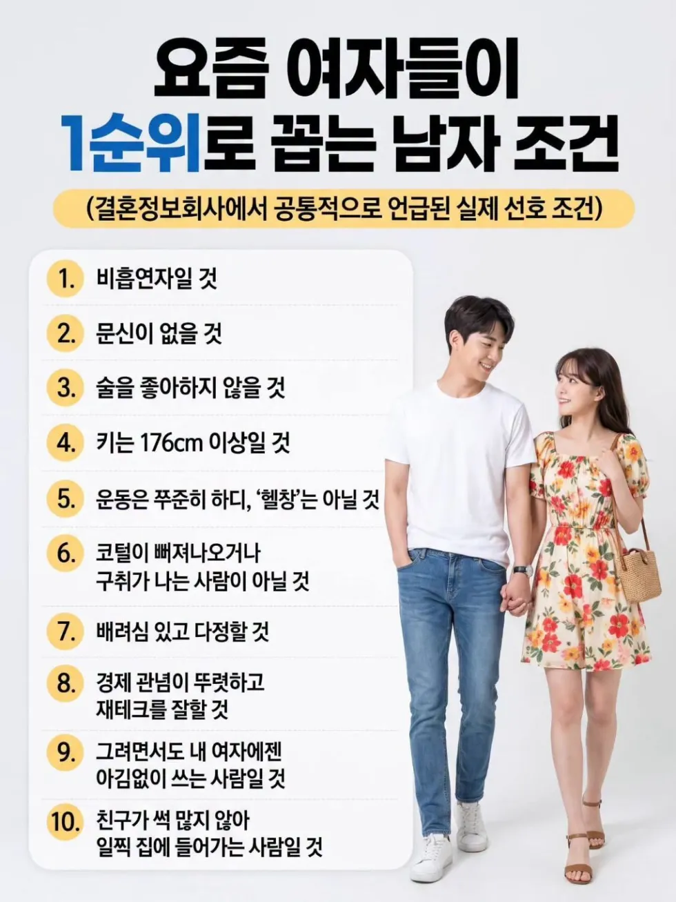 요즘 여성들이 가장 중요하게 생각하는 남성 조건 TOP 10