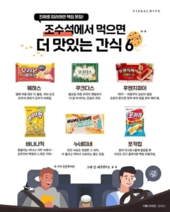 조수석에서 먹으면 더 맛있는 간식 (JPG)