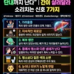 간이 살려달라고 소리치는 신호 + 초간단 신체나이 자가진단