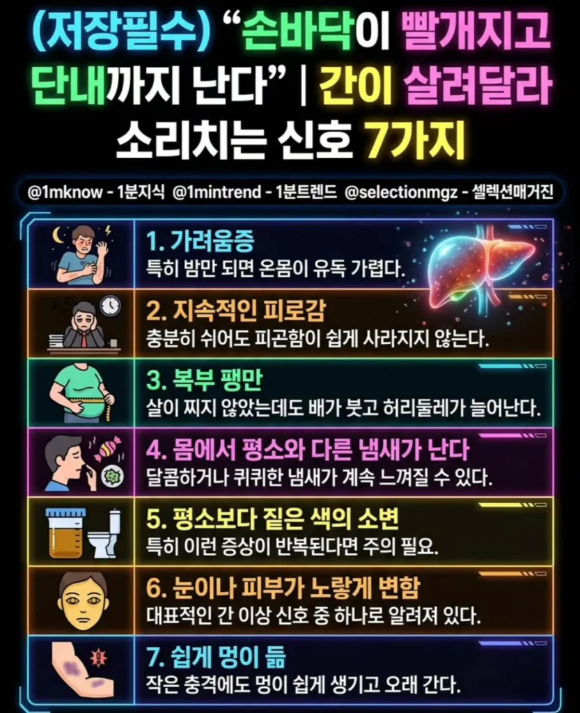 간이 살려달라고 소리치는 신호 + 초간단 신체나이 자가진단