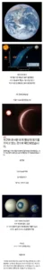 지구와 유사한 행성 발견