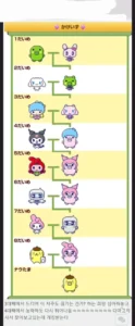 못생긴 유전자가 가진 악랄함