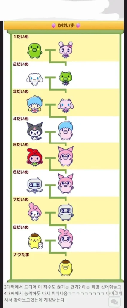 못생긴 유전자가 가진 악랄함