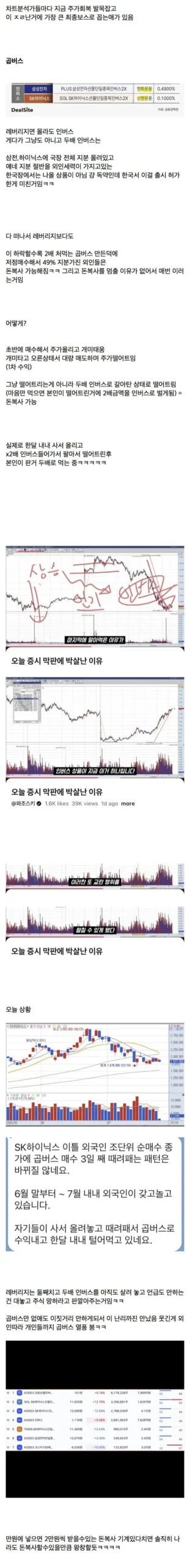 주식 차트 분석가들이 현 사태의 원흉이자 척결 대상 1순위로 지목하는 것