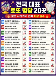 로또 당첨 명당 20곳