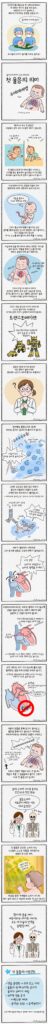 아기 엉덩이 때리는 이유, 출산 직후에