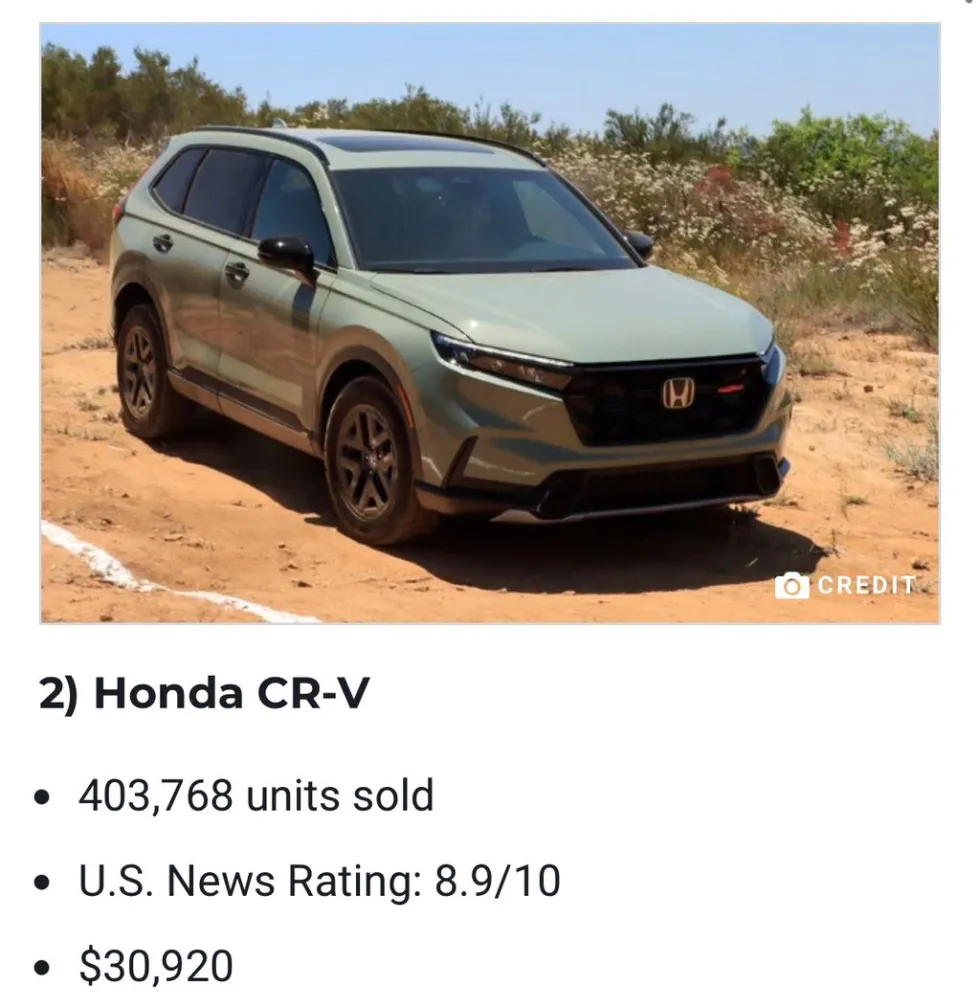 2026년 상반기 미국 SUV 판매 순위 TOP