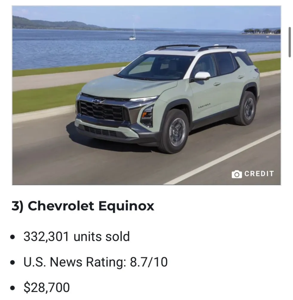 2026년 상반기 미국 SUV 판매 순위 TOP