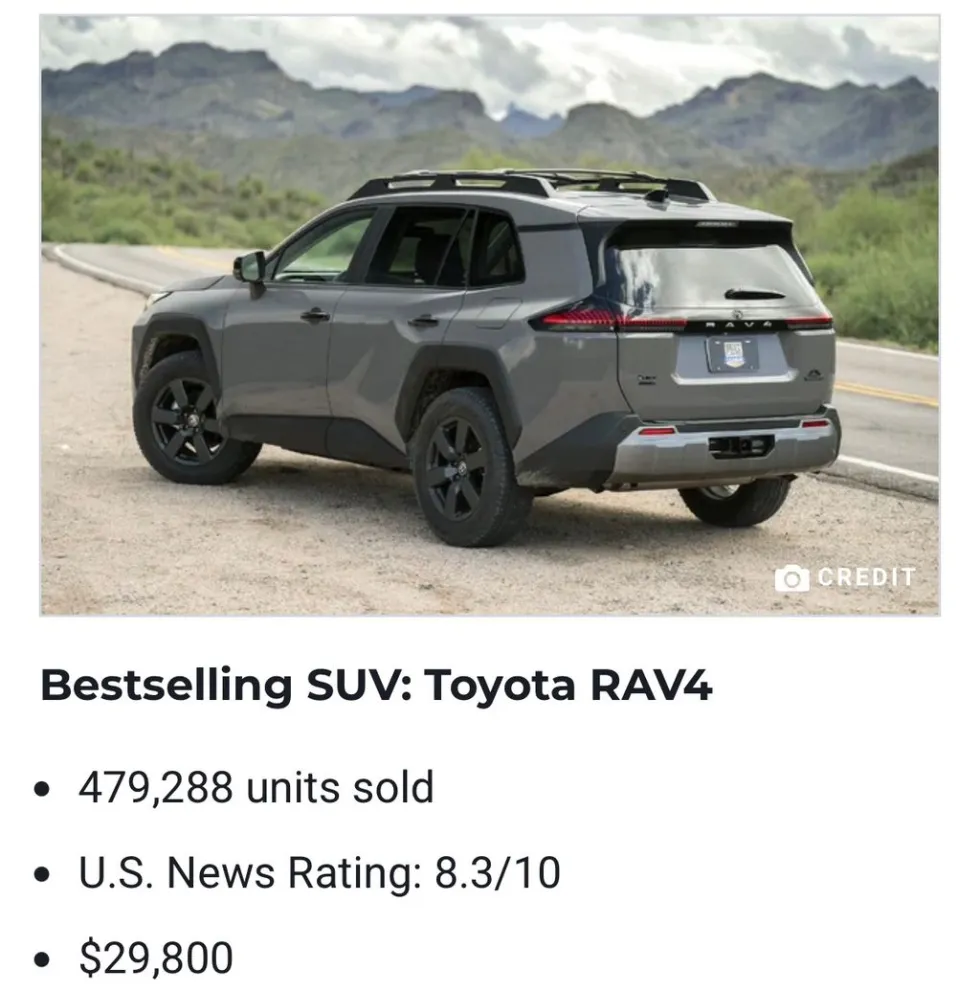 2026년 상반기 미국 SUV 판매 순위 TOP