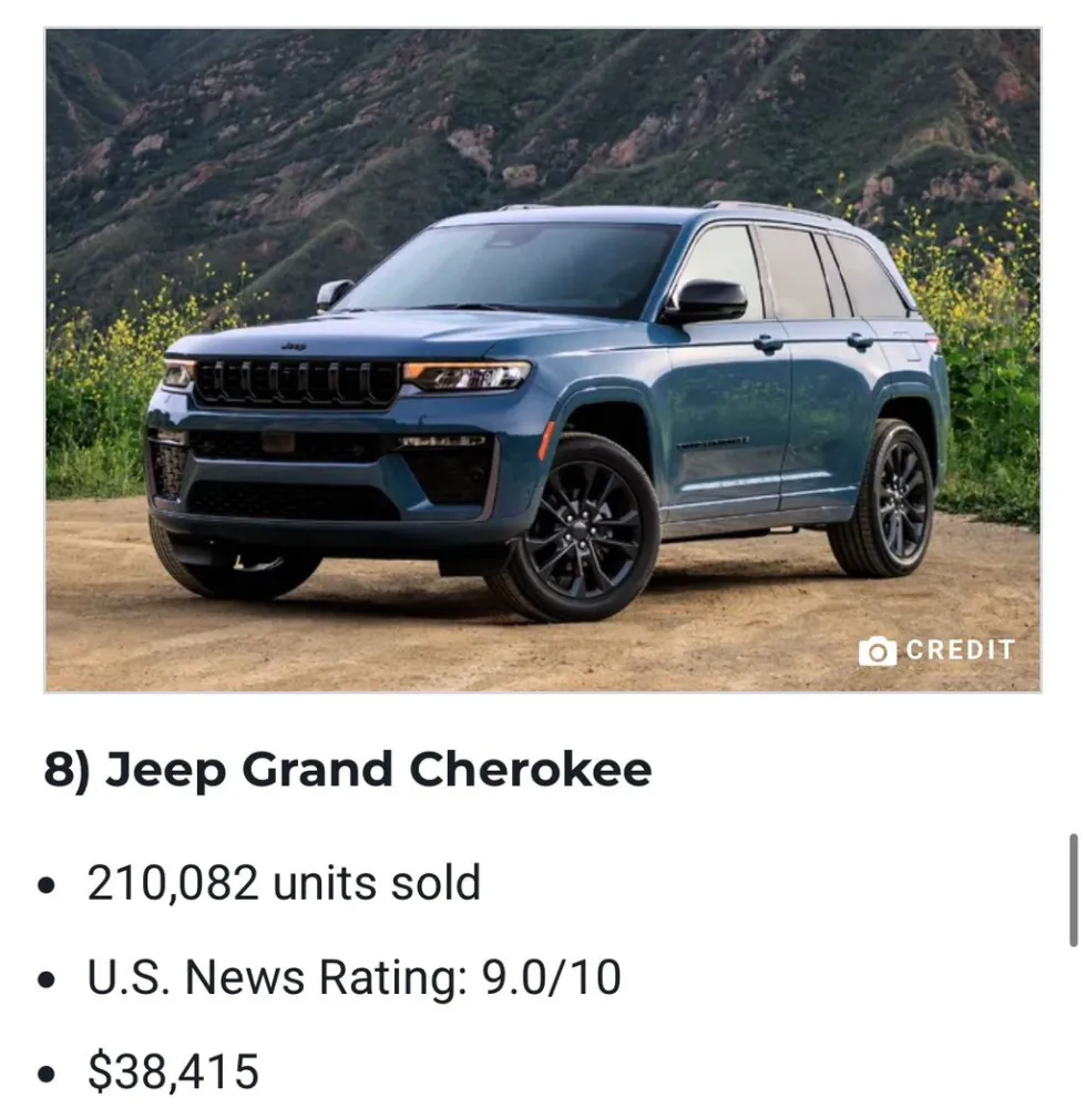 2026년 상반기 미국 SUV 판매 순위 TOP