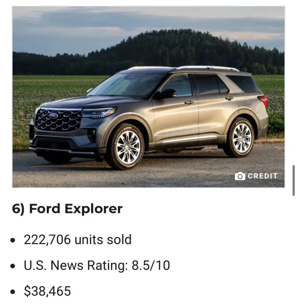 2026년 상반기 미국 SUV 판매 순위 TOP