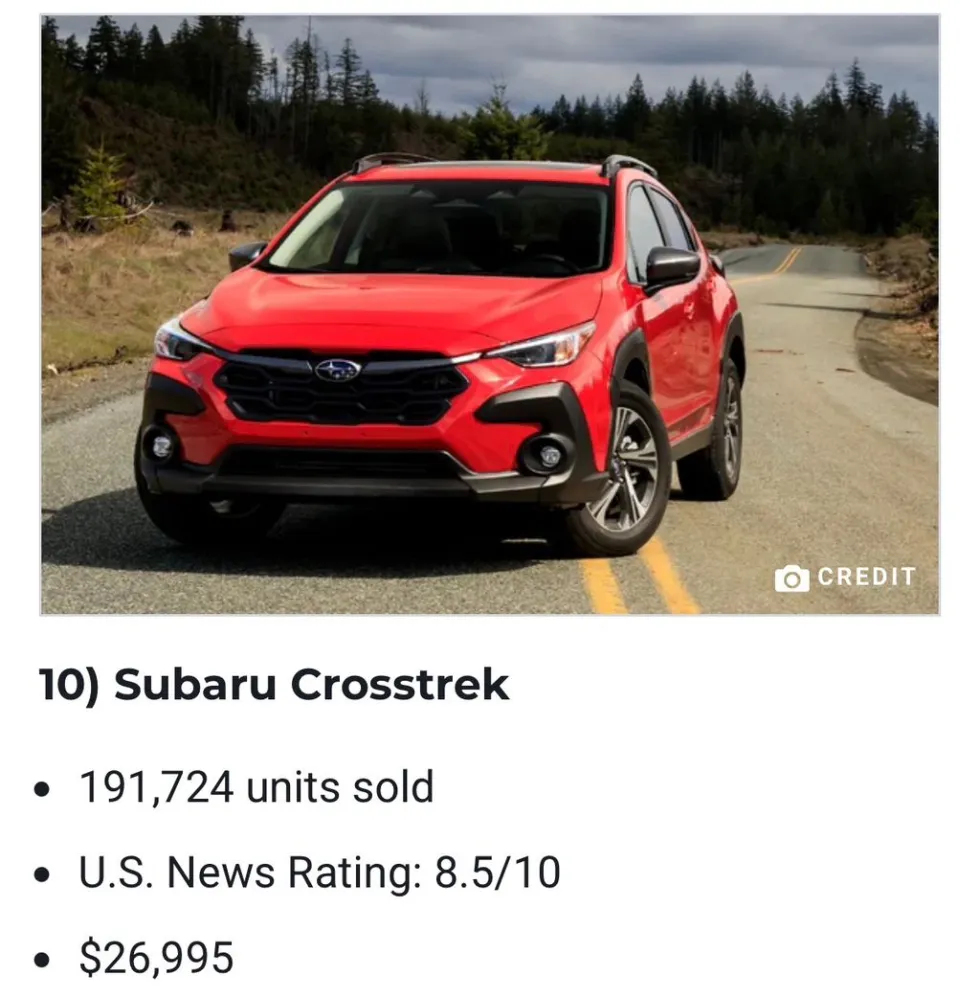 2026년 상반기 미국 SUV 판매 순위 TOP