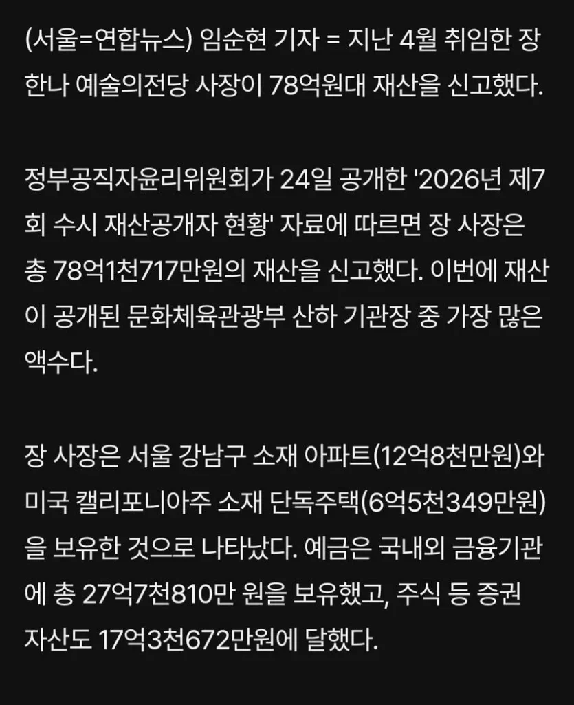 예술의전당 사장, 그의 집과 재산은?