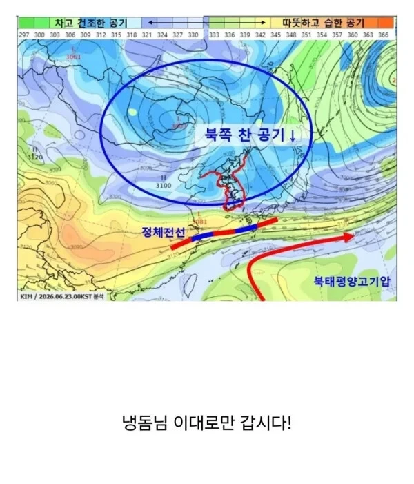대한민국 날씨, 시원한 현황