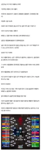 배재고 야구부 6개월 출전 정지 처분의 영향