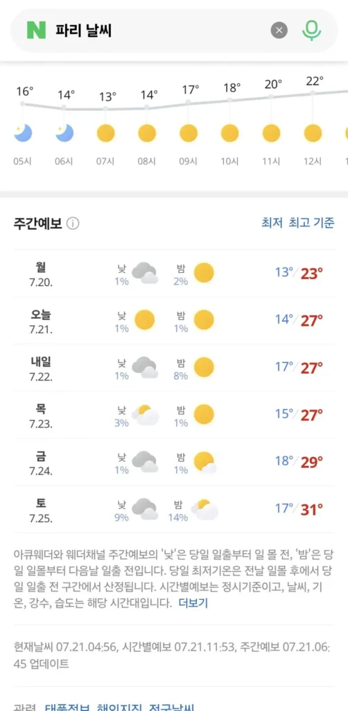 지옥이라고 난리치던 파리 날씨 근황