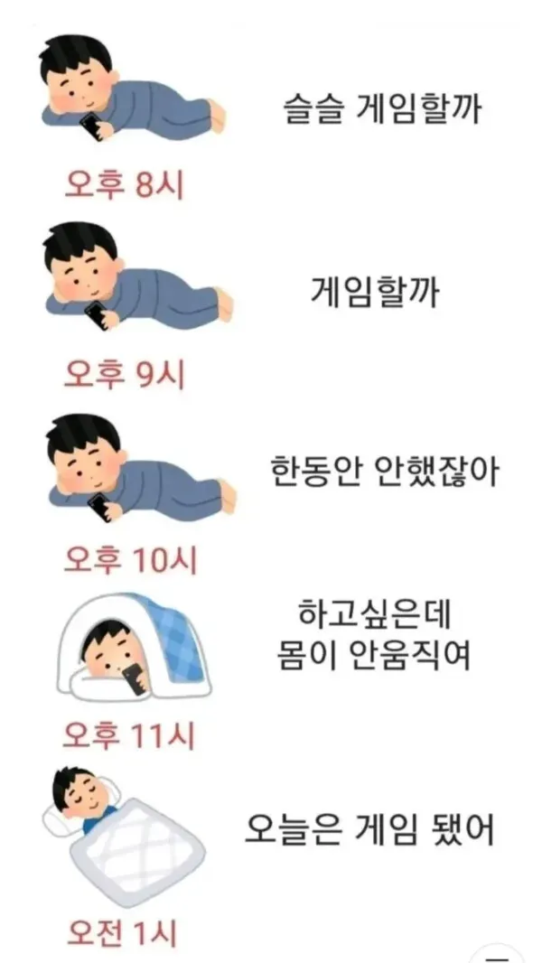 30대의 특징
