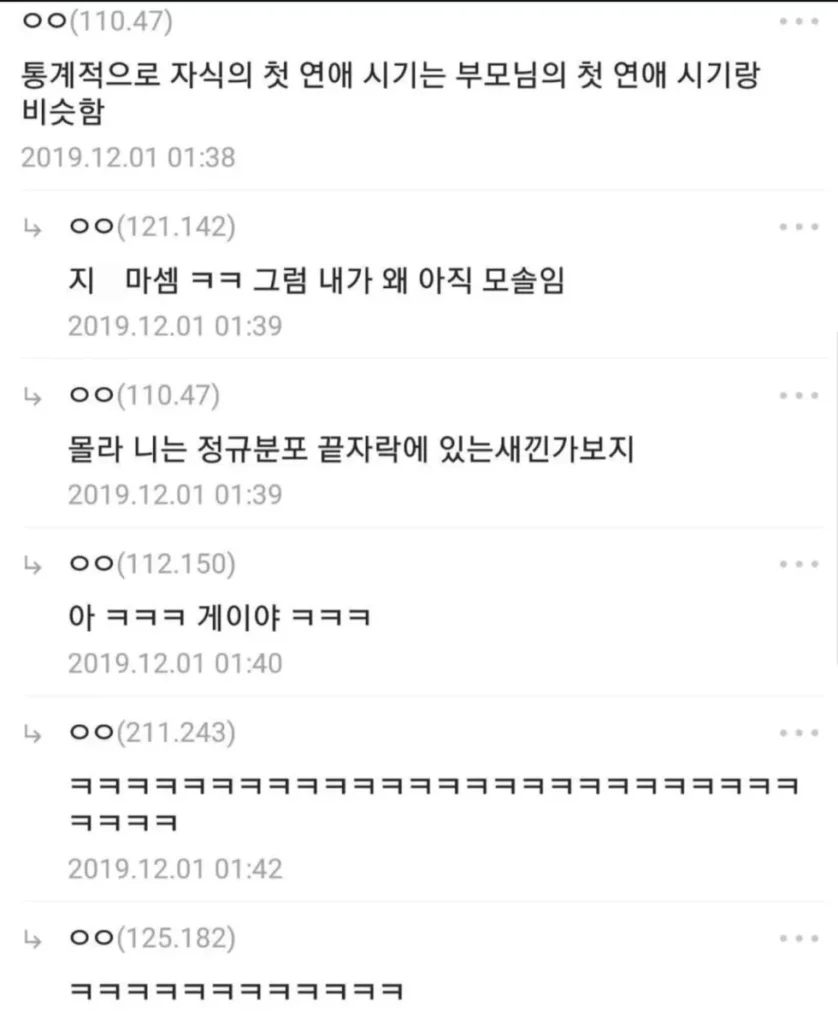 통계적으로 자식의 첫연애시기는 부모님의 첫 연애시기랑 비슷하다