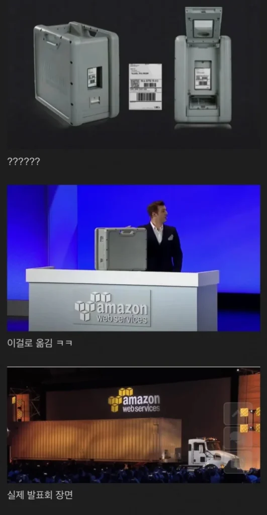 인류 태초부터 전해 내려온 '들고 달리기' 기술, 데이터 전송에 활용되다