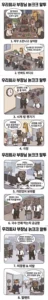 회사 부장님들 '늙크크' 말투 특징.jpg